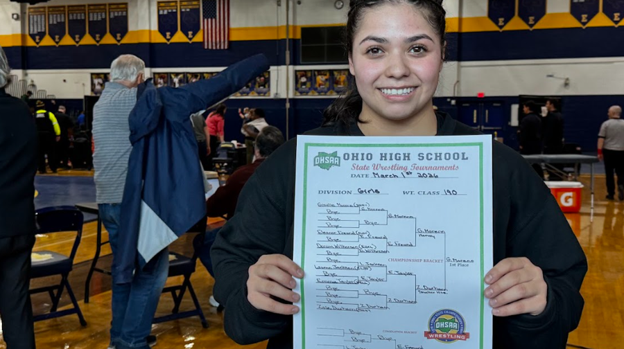 Lady Raiders Show Up Big at Euclid Sectional